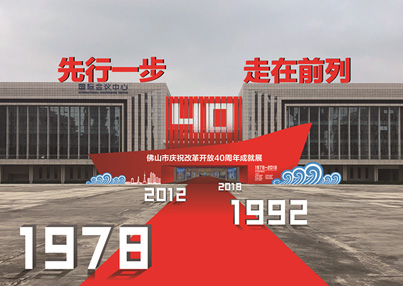 佛山市改革改開40周年紀(jì)念展